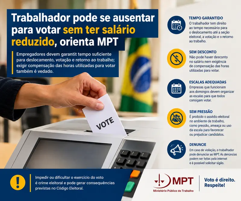 Arte do MPT sobre o direito do trabalhador de se ausentar para votar